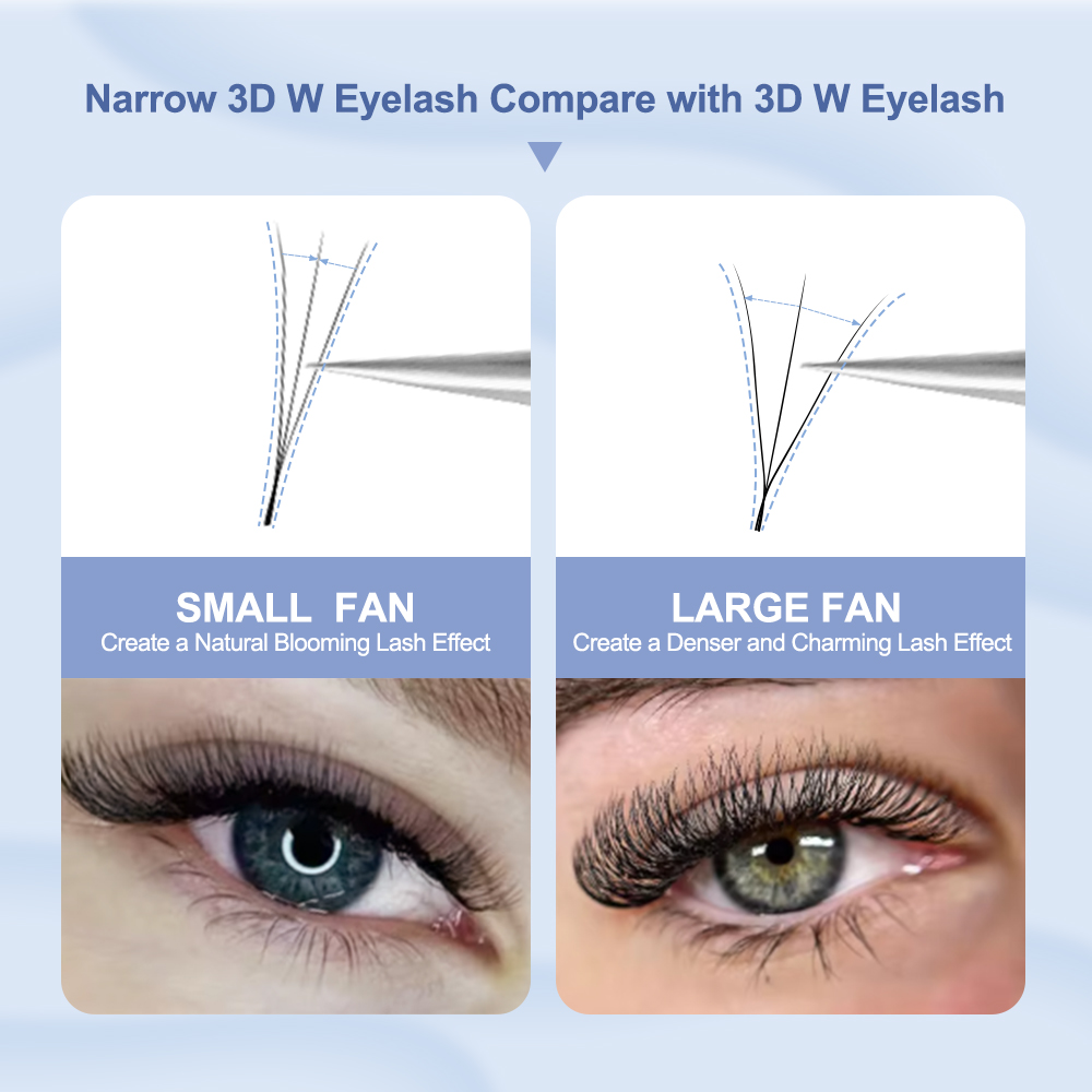 NATUHANA V-Şekilli 3D 4D 5D Ha - Eyelash Extension Course incelemesi ve fiyatı