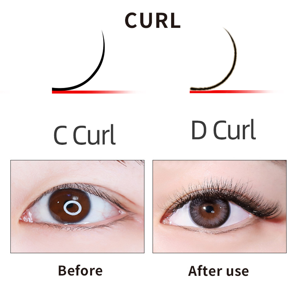 LAGEE 3D 4D 5D 6D W Şekli Kirp - Eyelash Extension Course incelemesi ve fiyatı